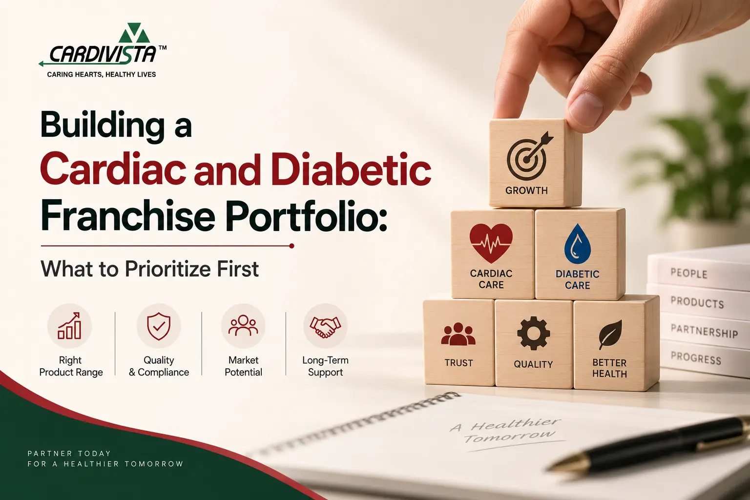 Building a Cardiac and Diabetic Franchise Portfolio: What to Prioritize First