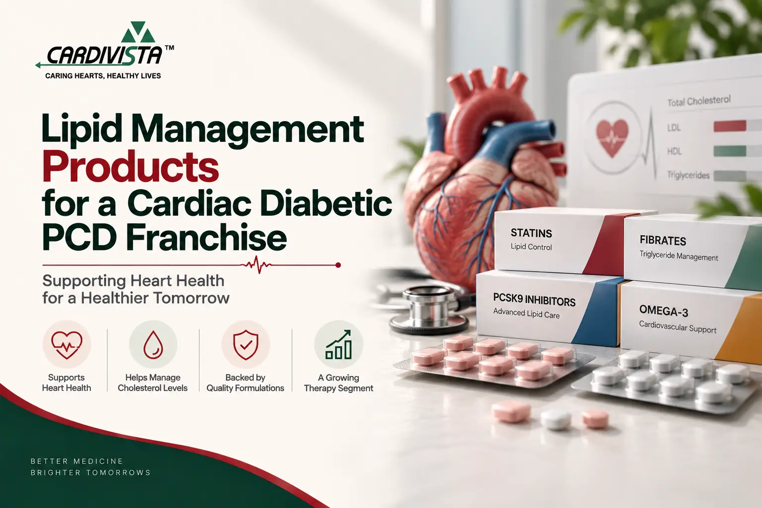 Lipid Management Products for a Cardiac Diabetic PCD Franchise: How to Build a Statin and Combination Range