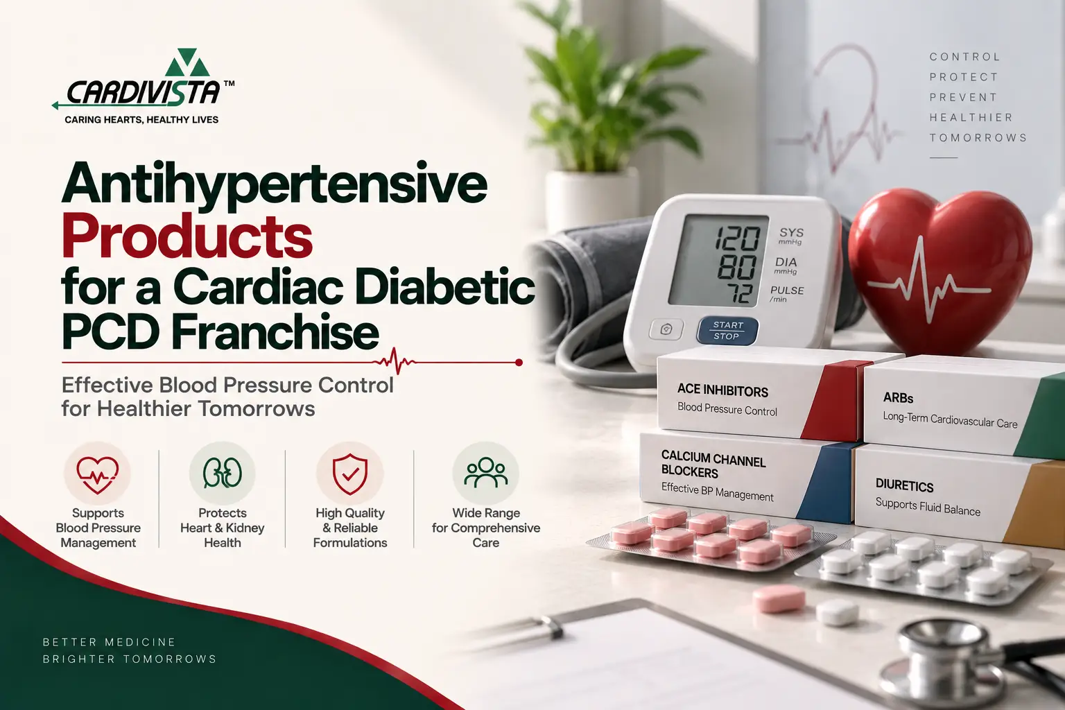 Antihypertensive Products for a Cardiac Diabetic PCD Franchise: How to Build a Blood Pressure Range