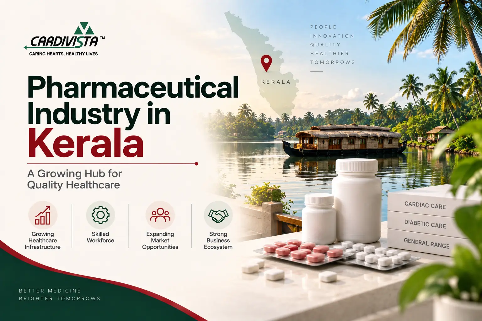Pharmaceutical Industry in Kerala: Growth, Opportunities and PCD Franchise Scope